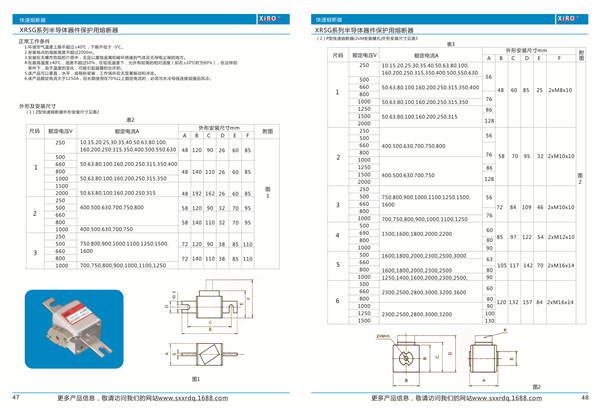 陜西MZ型系列有填料方型母線(xiàn)式快速熔斷器